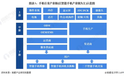 蘋果供應(yīng)鏈迎來(lái)重要變革 Mac mini啟動(dòng)美國(guó)本土組裝，每周產(chǎn)能達(dá)數(shù)千臺(tái)